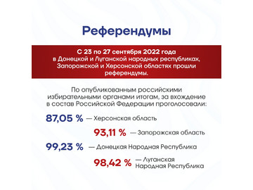 🇷🇺 30 сентября — важная дата в календаре нашей страны, День воссоединения Донецкой и Луганской Народных Республик, Запорожской и Херсонской областей с Россией