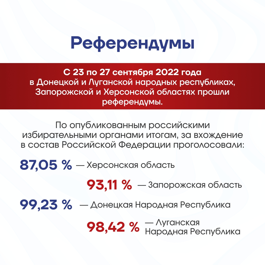 🇷🇺 30 сентября — важная дата в календаре нашей страны, День воссоединения Донецкой и Луганской Народных Республик, Запорожской и Херсонской областей с Россией